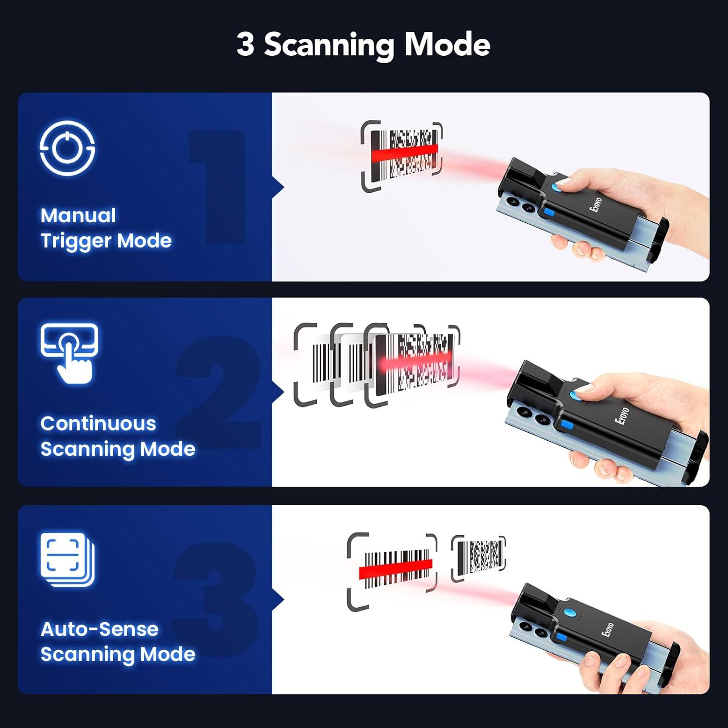 Wireless Barcode Scanner 2D Qr Laser - Eyoyo EY 036 plus 2D Scanner