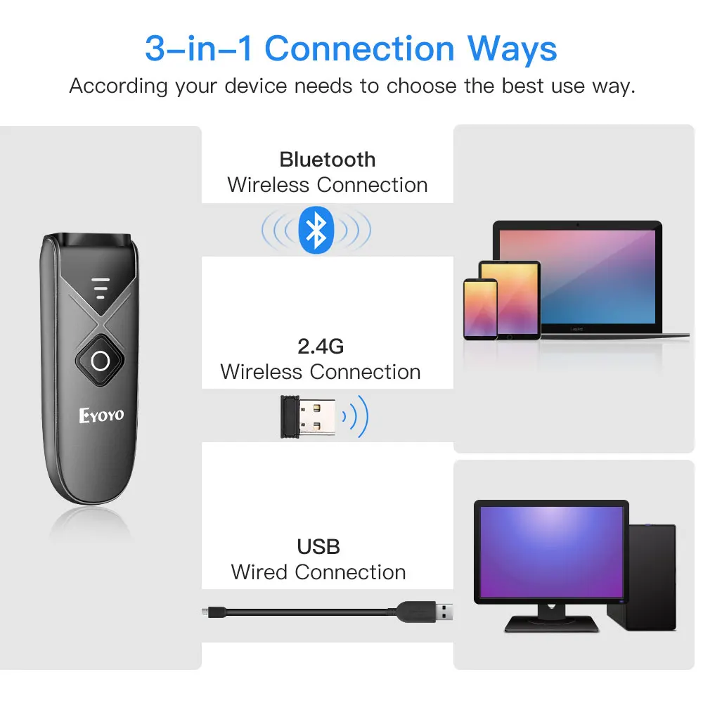 Eyoyo EY-015 Mini USB/Bluetoot - Wireless Barcode Scanner 2D Qr Laser avaliação e preço
