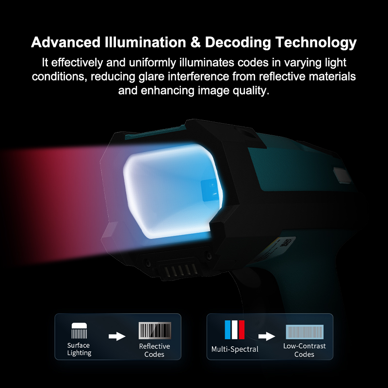 Leitor de Código de Barras 2D  - Wireless Barcode Scanner 2D Qr Laser avaliação e preço