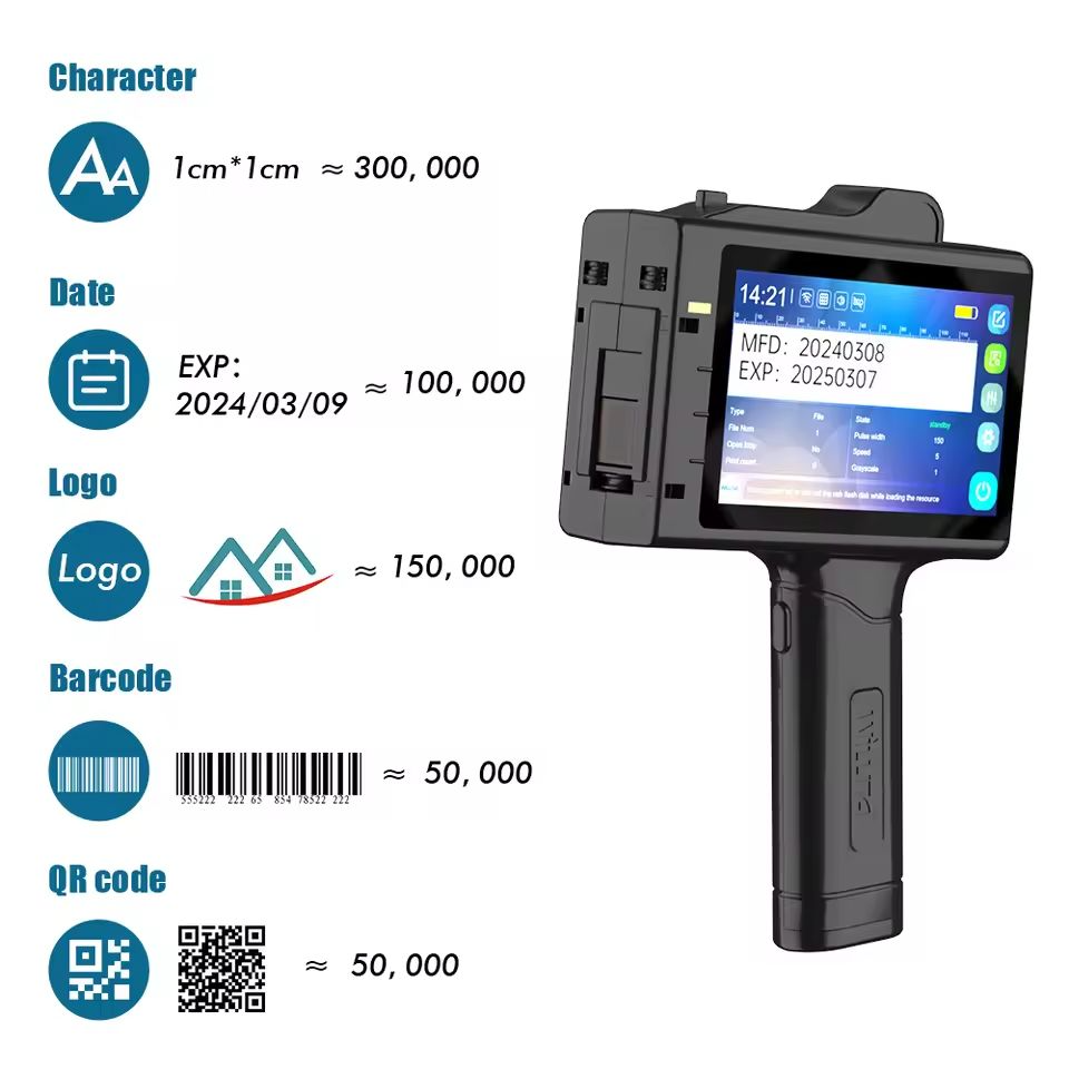 Impressora Portátil de Jato de - Handheld Inkjet Date Code Printer Gun avaliação e preço