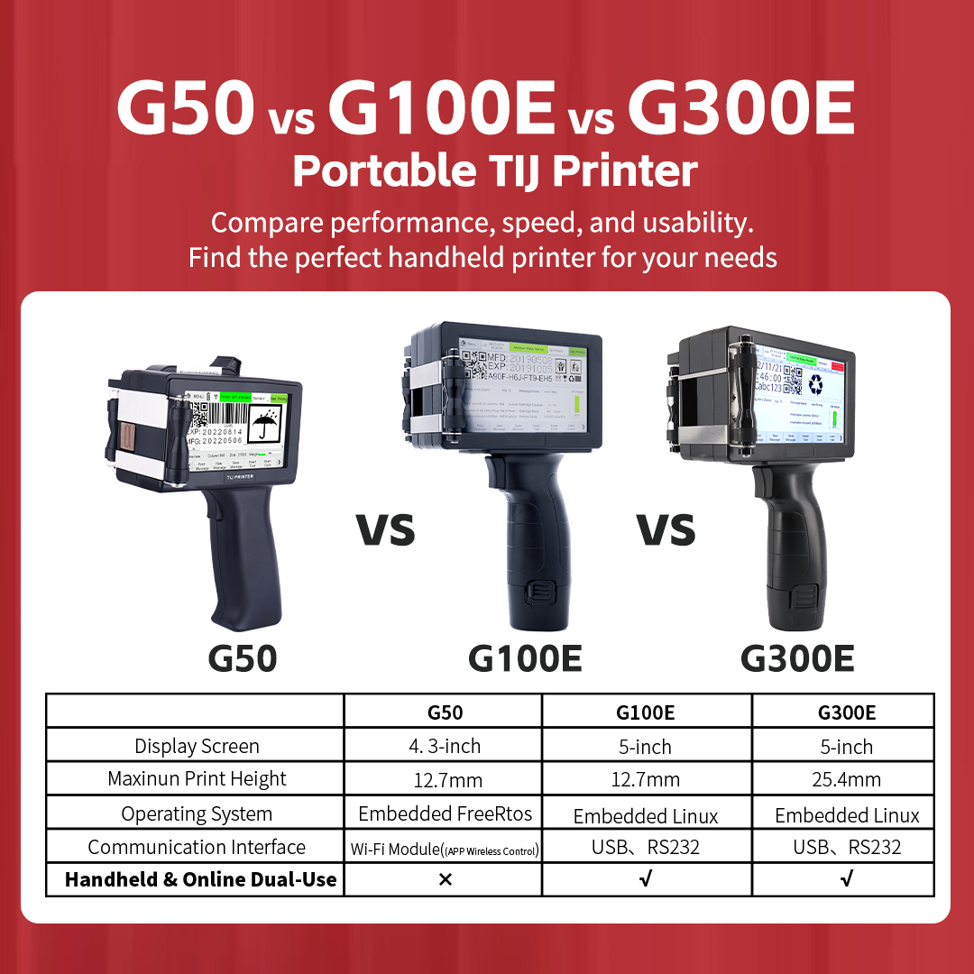 DOCOD G100 12.7mm Pistola de I - Handheld Inkjet Date Code Printer Gun avaliação e preço