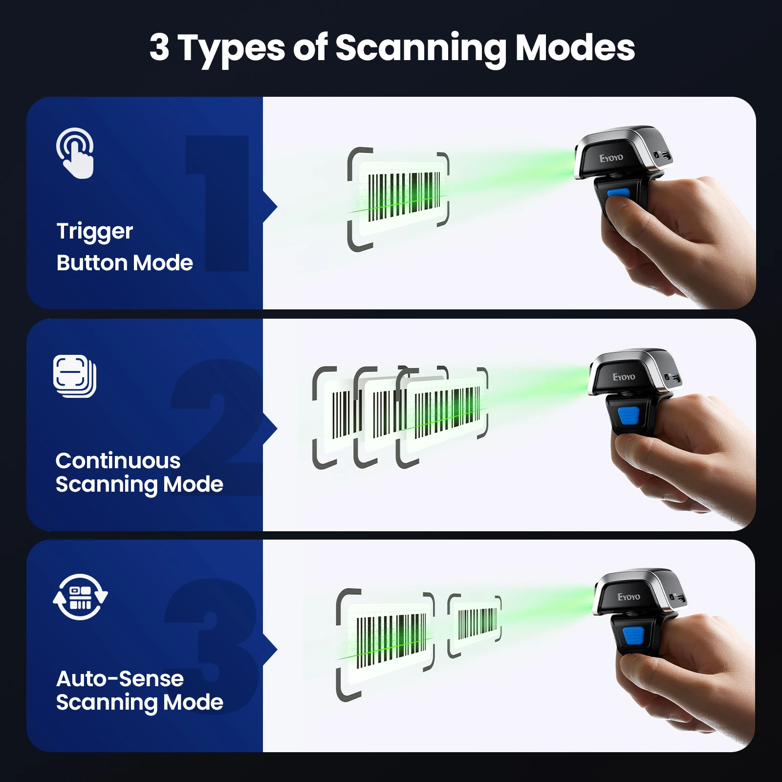 Scanner de Código de Barras Po - Wireless Barcode Scanner 2D Qr Laser avaliação e preço