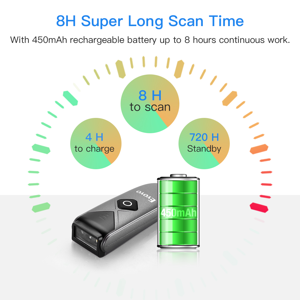 Eyoyo 2-Pack Scanner de código - Wireless Barcode Scanner 2D Qr Laser avaliação e preço