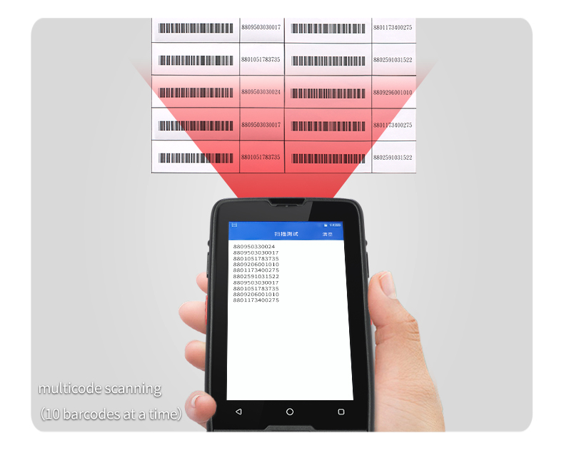 IP65 robusto MC40-8768 PDA sca - Handheld Pda Scanner Android Barcode avaliação e preço